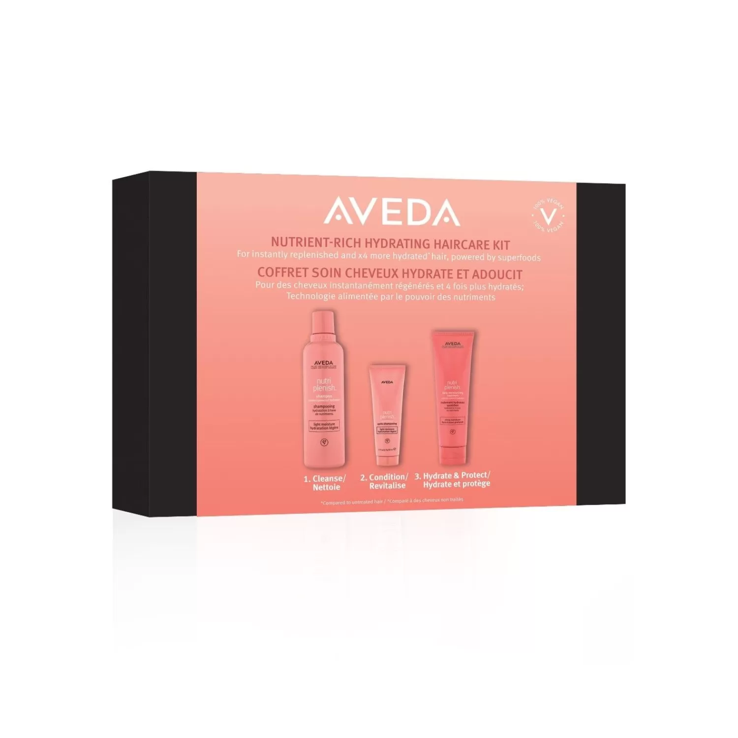 Aveda Nutriplenish Voedende, Hydraterende Haarverzorgingsset