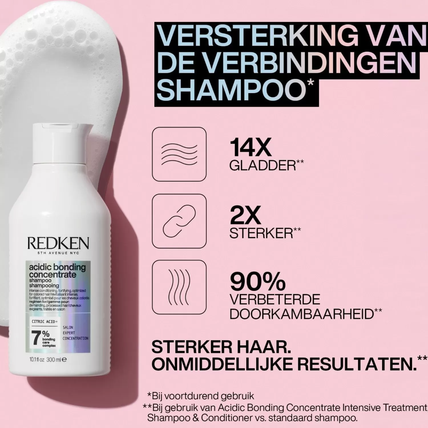 Redken Zuurbindend Concentraat